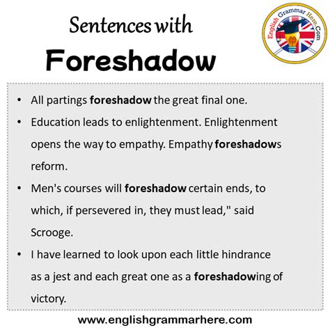Examples of 'Foreshadow' in a Sentence .